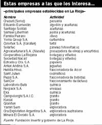 empresa.jpg (15195 bytes)