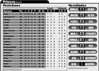 Tabla1.jpg (33575 bytes)