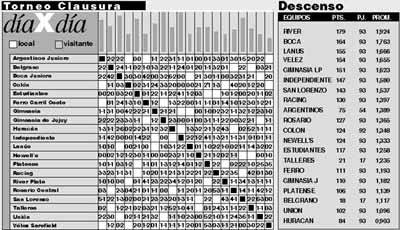 Tabla2.jpg (31909 bytes)