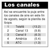 canales.jpg (14685 bytes)