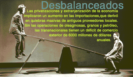 COMERCIO EXTERIOR: DESBALANCEADOS