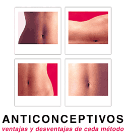 Anticonceptivos