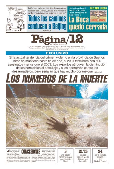 Tapa de la fecha 08-11-2004