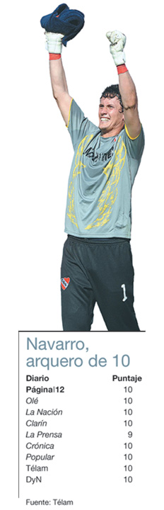 /fotos/20101012/notas/navarro2.jpg