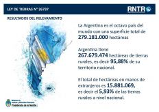 /fotos/20130723/notas/registro_nacional_de_tierras_rurales.jpg