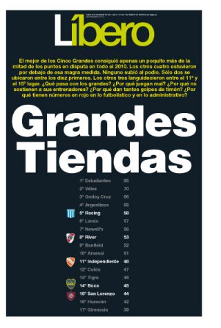 Tapa del suplemento