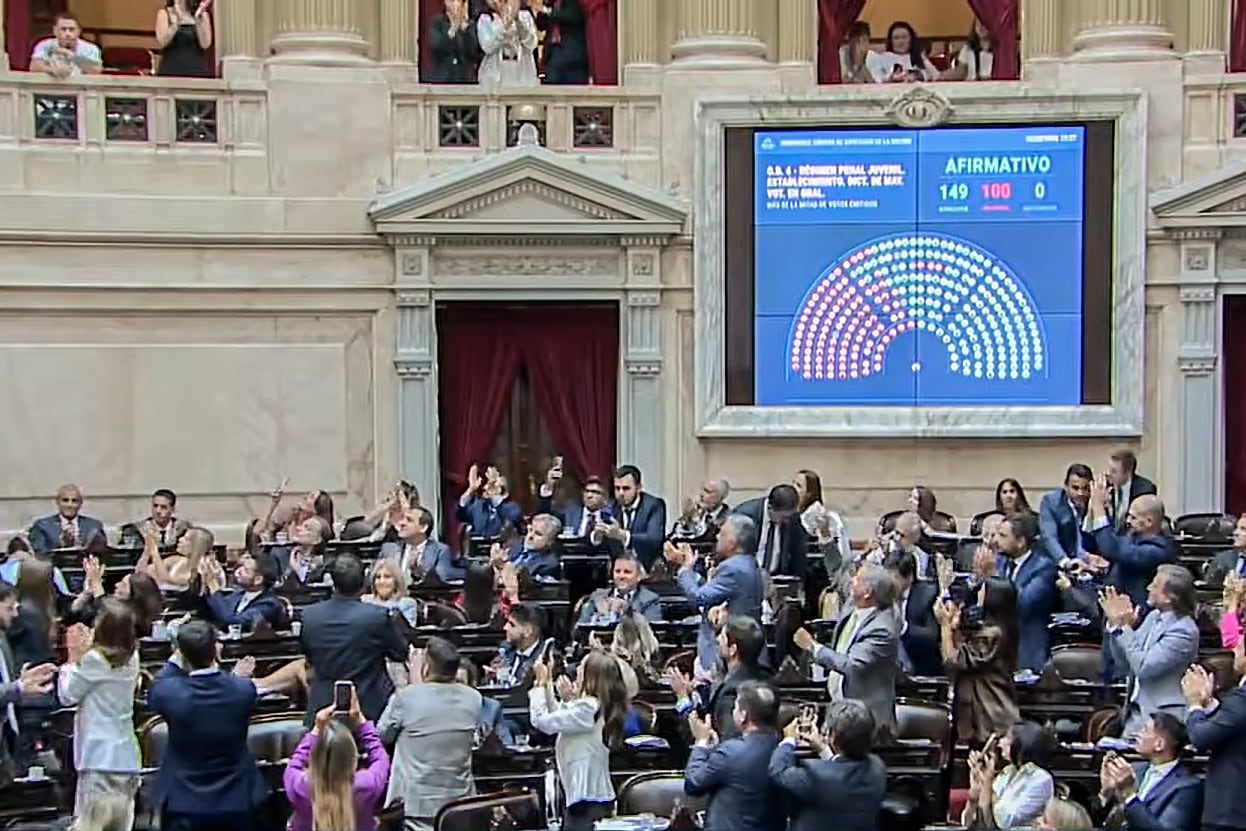 Senado, edad imputabilidad