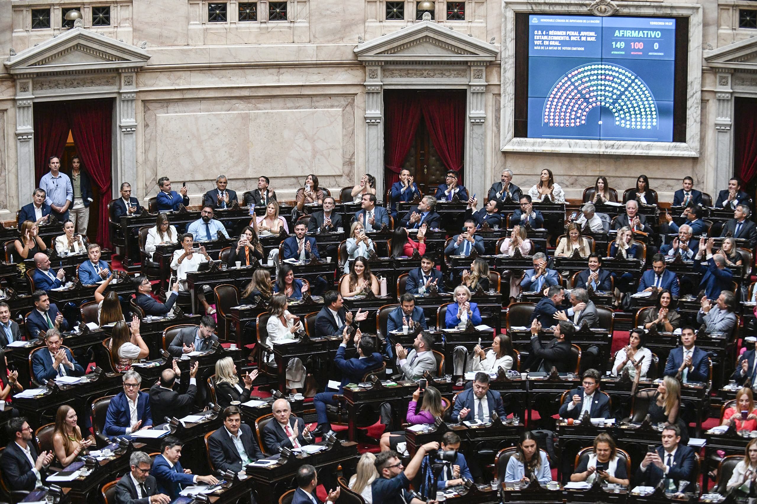 FEBRERO 12: La Cámara de Diputados aprobo esta tarde la baja en la edad de la imputabilidad.