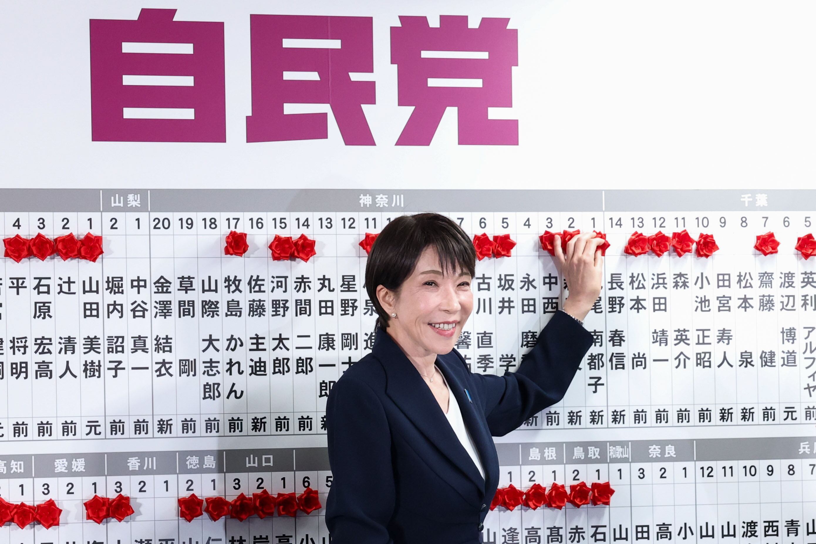Tokyo (Japan), 08/02/2026.- Japan's Prime Minister Sanae Takaichi, leader of the ruling Liberal Democratic Party (LDP), places a red paper rose on the name of an elected candidate at the LDP headquarters on general election day in Tokyo, Japan, February 8, 2026. (Japón, Tokio) EFE/EPA/Kim Kyung-Hoon / POOL