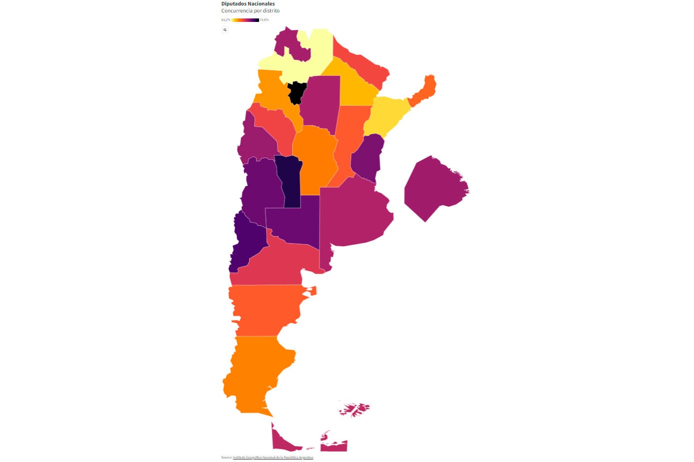 En las elecciones legislativas la participación ciudadana fue mayor que en las PASO.