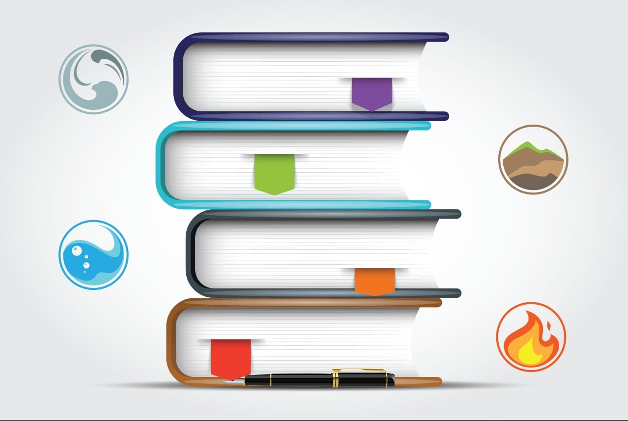 Agua, fuego, aire y tierra, reflejados en nuevas publicaciones de la literatura local de las que no se sale como se entró.