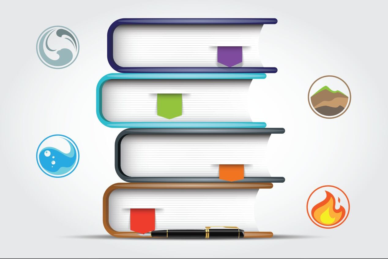 Agua, fuego, aire y tierra, reflejados en nuevas publicaciones de la literatura local de las que no se sale como se entró.