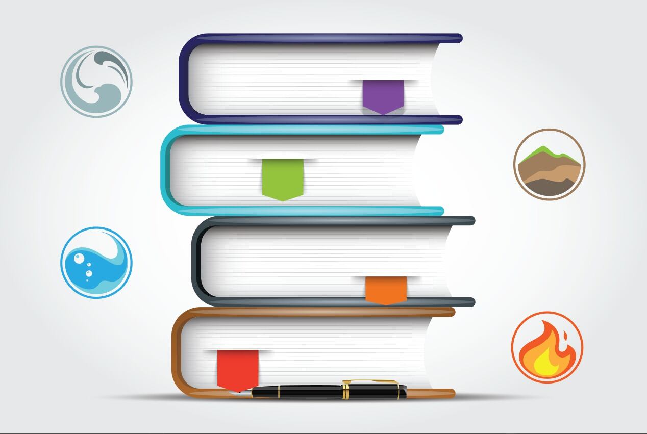 Agua, fuego, aire y tierra, reflejados en nuevas publicaciones de la literatura local de las que no se sale como se entró.