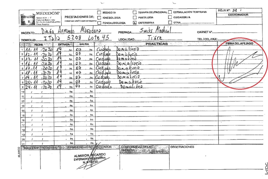 El enfermero Ricardo Almirón contó que le falsificaron la firma a Maradona después de muerto.