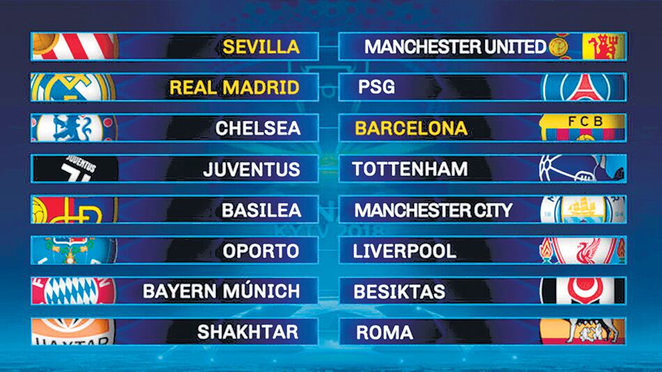 Los ocho emparejamientos de octavos que surgieron del sorteo efectuado en la ciudad suiza de Nyon.