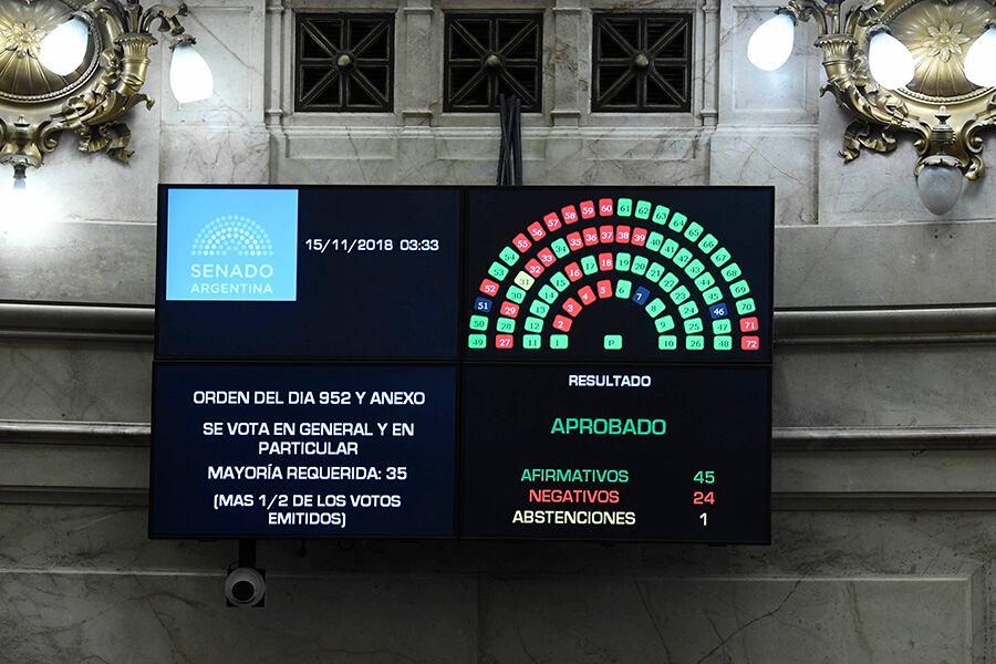 En términos reales, la reducción del gasto será del 20 por ciento en agua potable y alcantarillado.