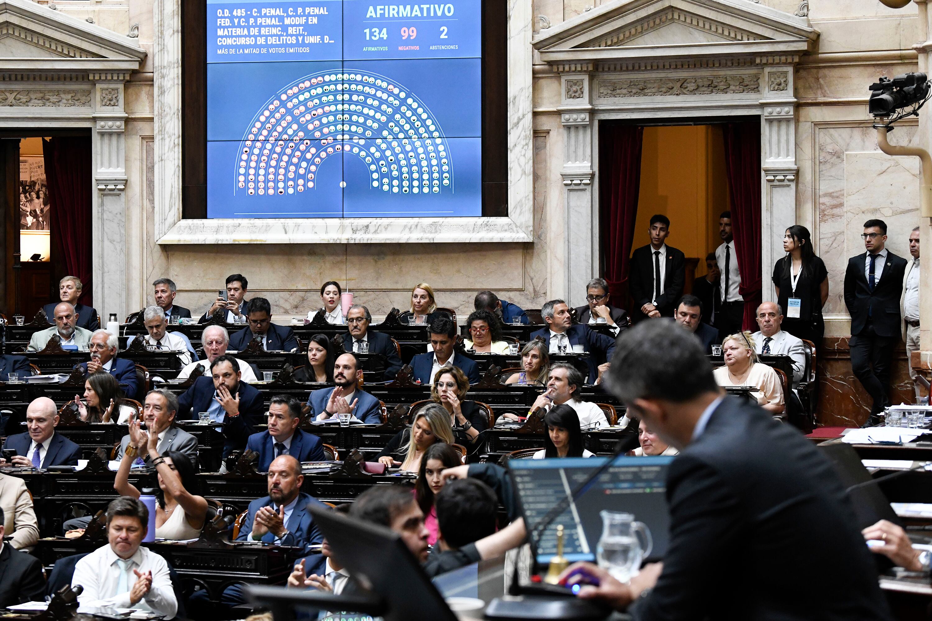 La Cámara de Diputados aprobó
