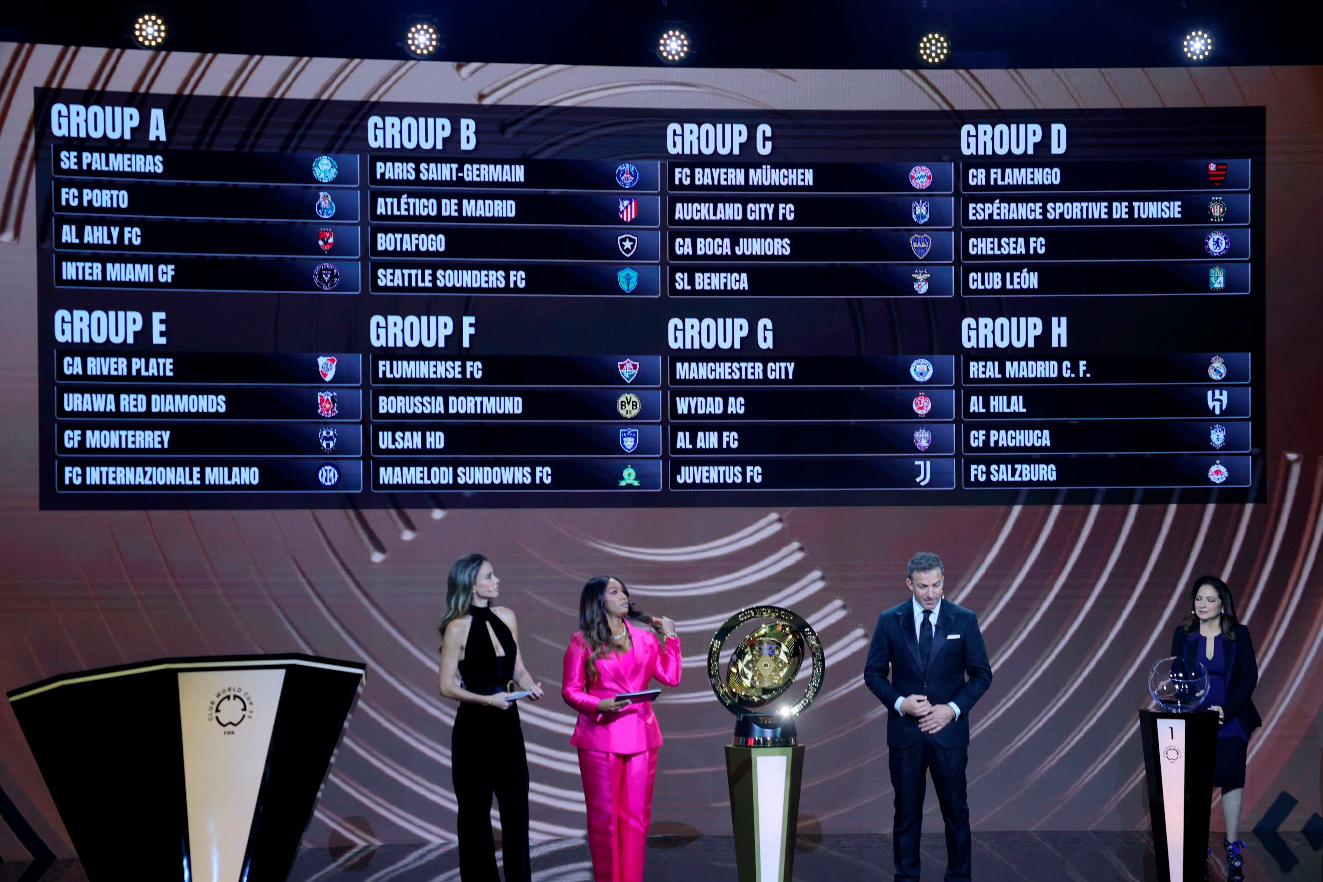 El Grupo D tiene un espacio vacío tras la eliminación del León.