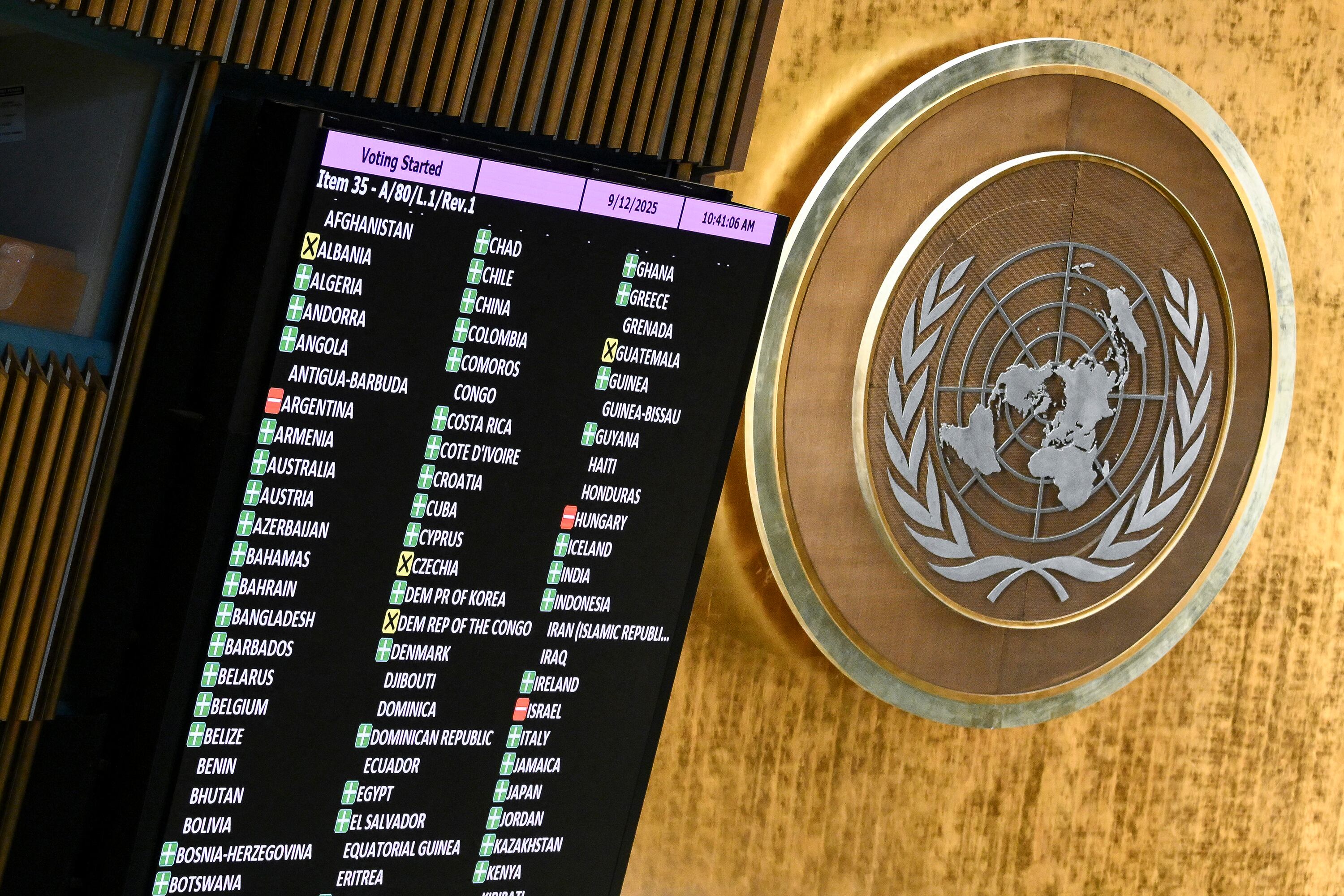 El tablero de las Naciones Unidas fue contundente.