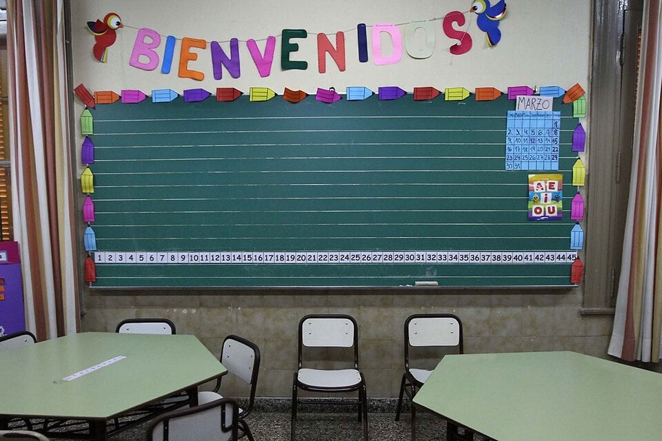 Las fechas de inicio de clases, vacaciones de invierno y cierre de año en 2024.