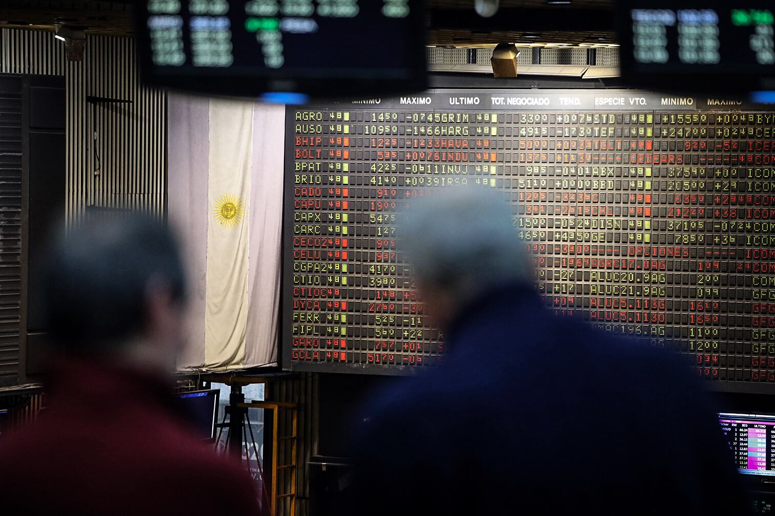 Por primera vez desde 2019, el riesgo país quedó por debajo de los 1000 puntos.