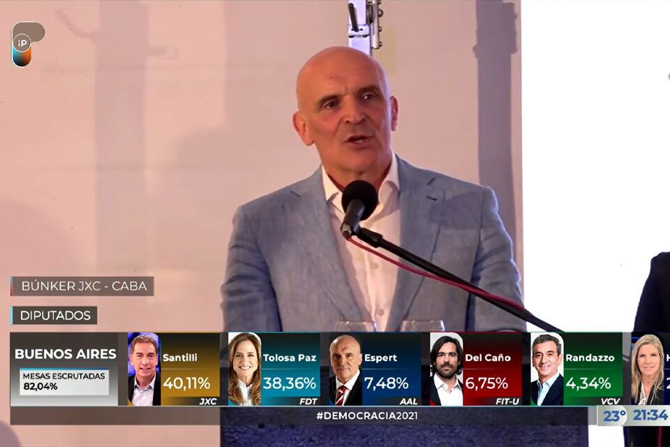 José Luis Espert celebró los resultados de Avanza Libertad en Provincia.