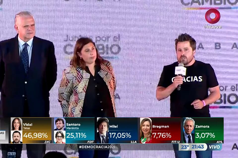Martín Tetaz: "Ganamos a lo largo y a lo ancho de todo el país. 
