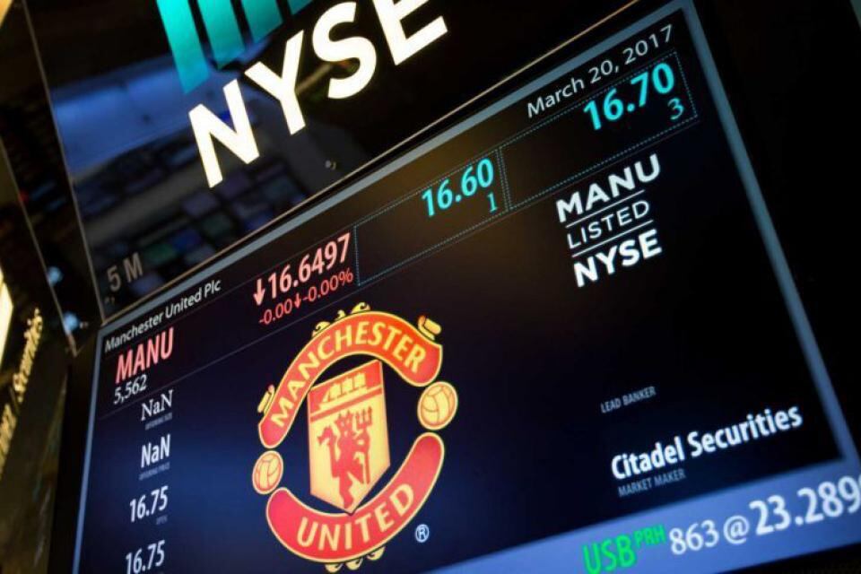 El Manchester United, cotización en la Bolsa.