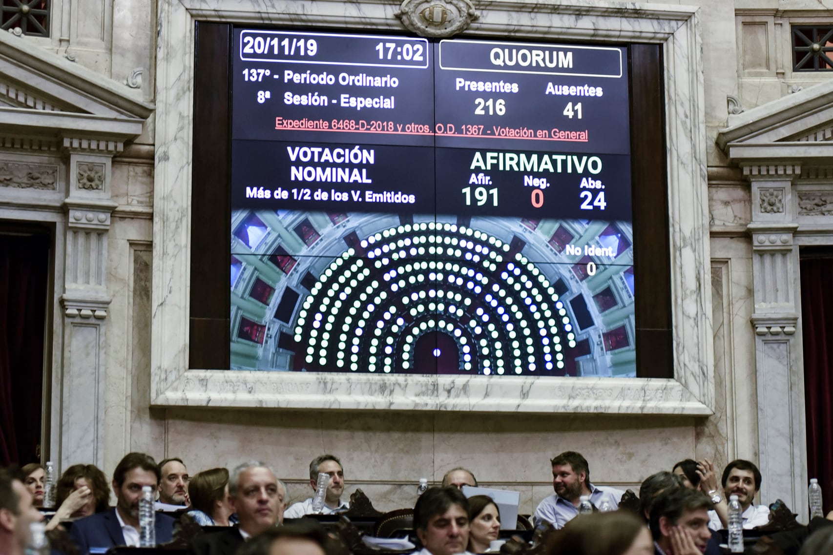 Sin votos negativos, la ley de alquileres pasó al Senado.