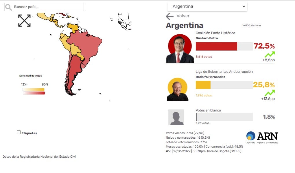 Foto: Resultados de la votación en Argentina.