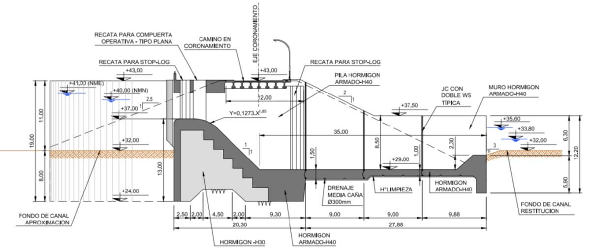 El diseño de la presa Paso Alsina. El vertedero y el cuenco amortiguador.