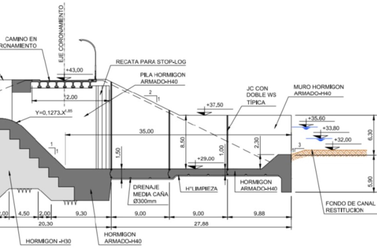 El diseño de la presa Paso Alsina. El vertedero y el cuenco amortiguador.