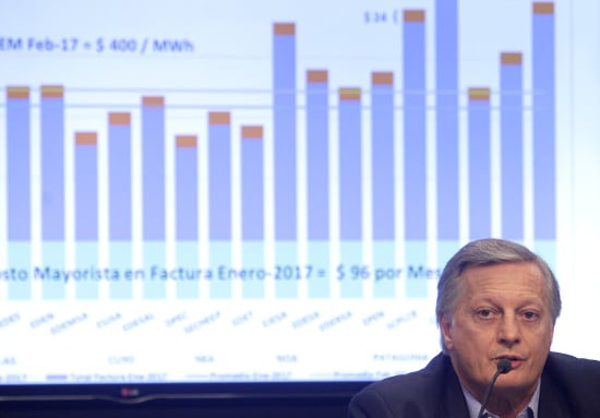 El nuevo cuadro tarifario de luz comenzará a regir desde mañana.