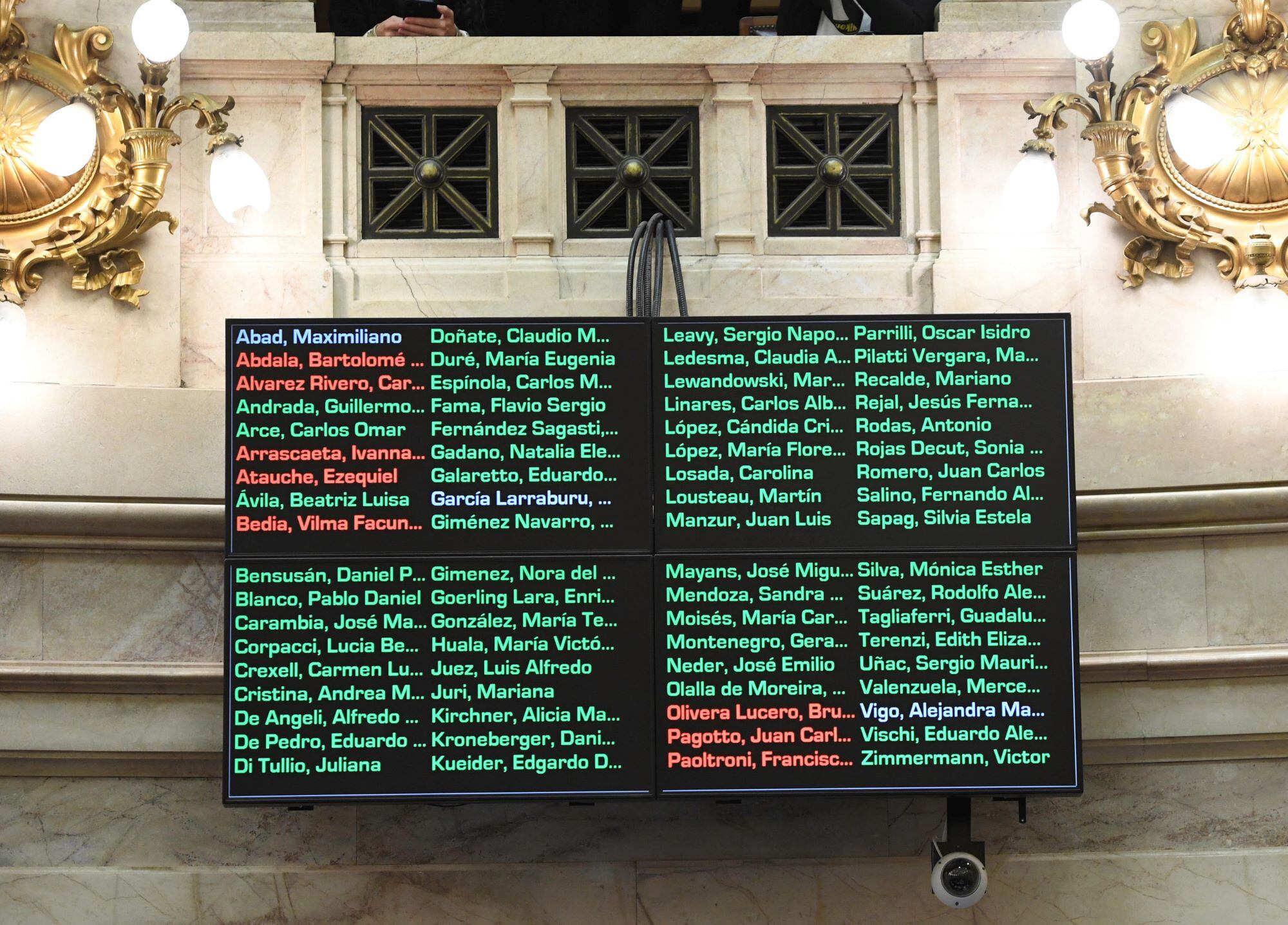 El tablero del Senado muestra los 61 votos positivos frente a solo 8 en contra.