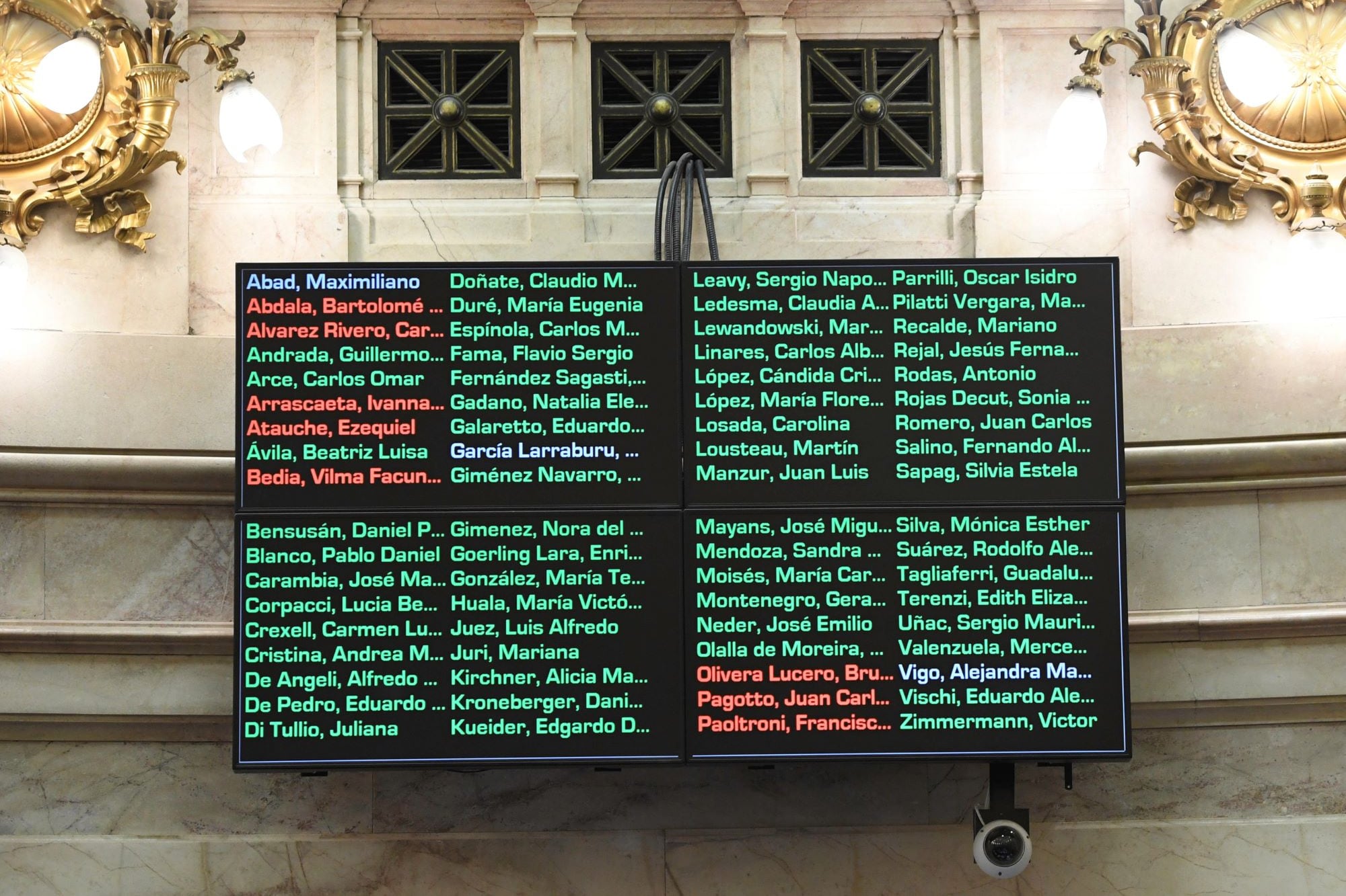 El tablero del Senado muestra los 61 votos positivos frente a solo 8 en contra.