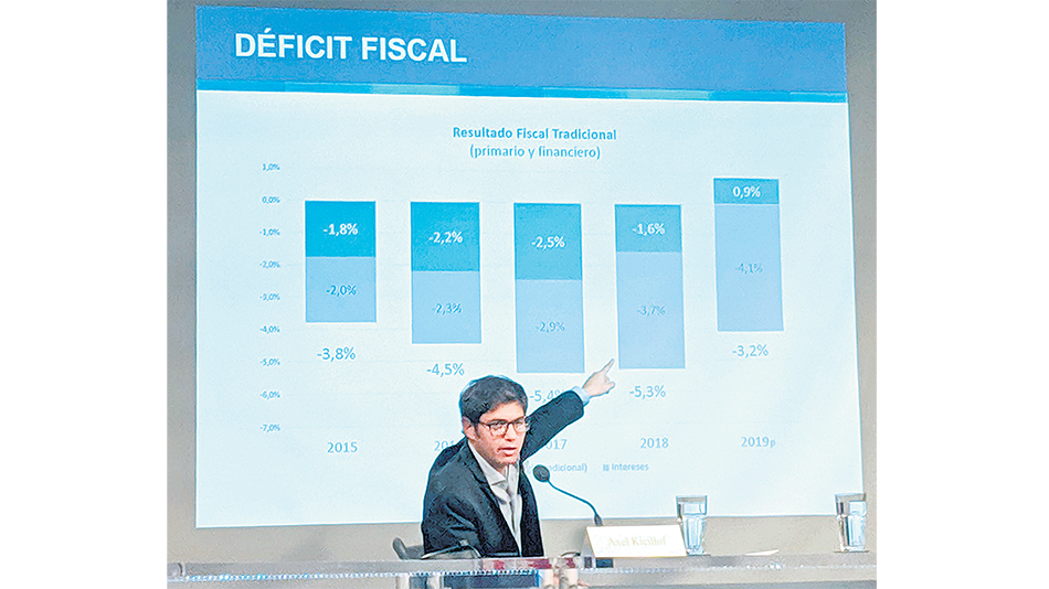 Axel Kicillof expuso en el Wilson Center ante inversores y empresarios.