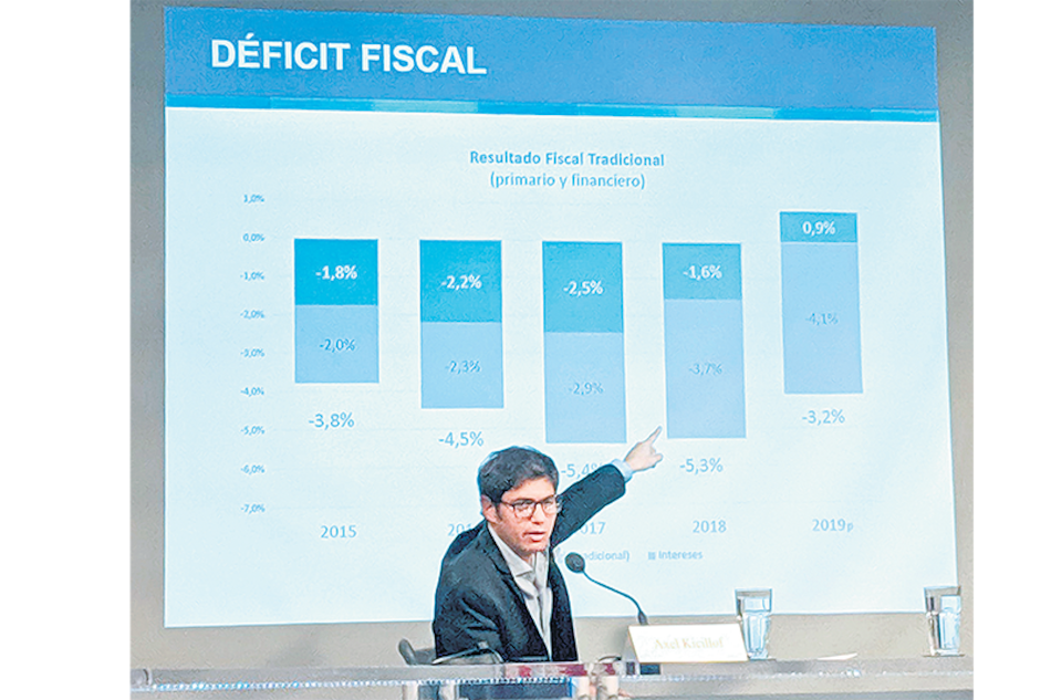 Axel Kicillof expuso en el Wilson Center ante inversores y empresarios.