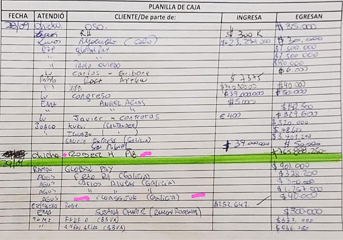Planilla de entrada y salida de la organización del "croata" Ronjica