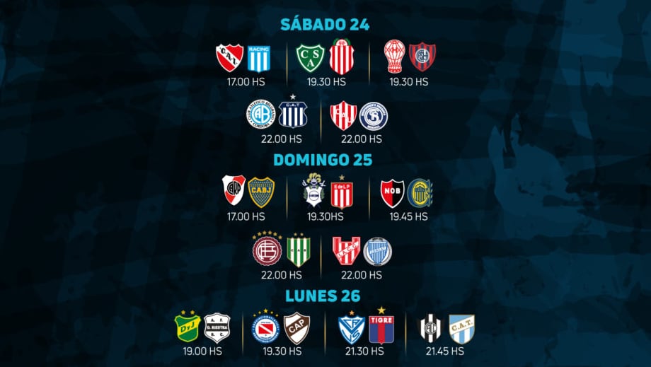Se viene la fecha de clásicos del fútbol argentino.