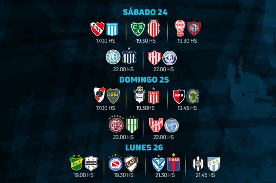 Se viene la fecha de clásicos del fútbol argentino.