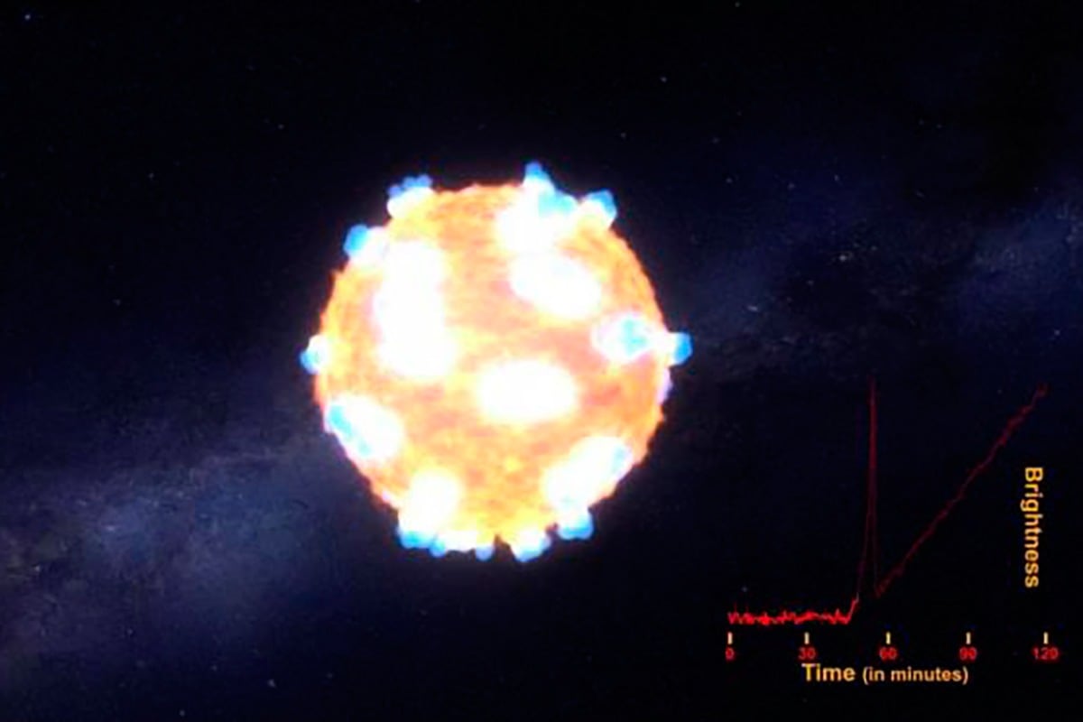 Momento en que se produce la explosión de una estrella: así es una supernova.