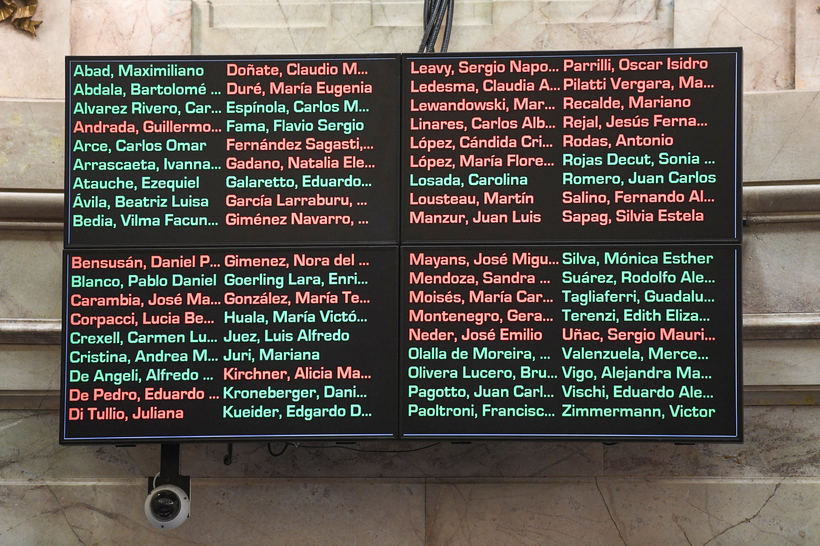 La votación en general la Ley Bases, con los nombres de Camau y Kueider