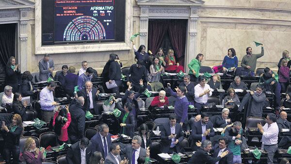 El cartel mostró 131 votos positivos y 123 negativos, pero luego se corrigieron dos votos mal computados y quedó 129 a 125.