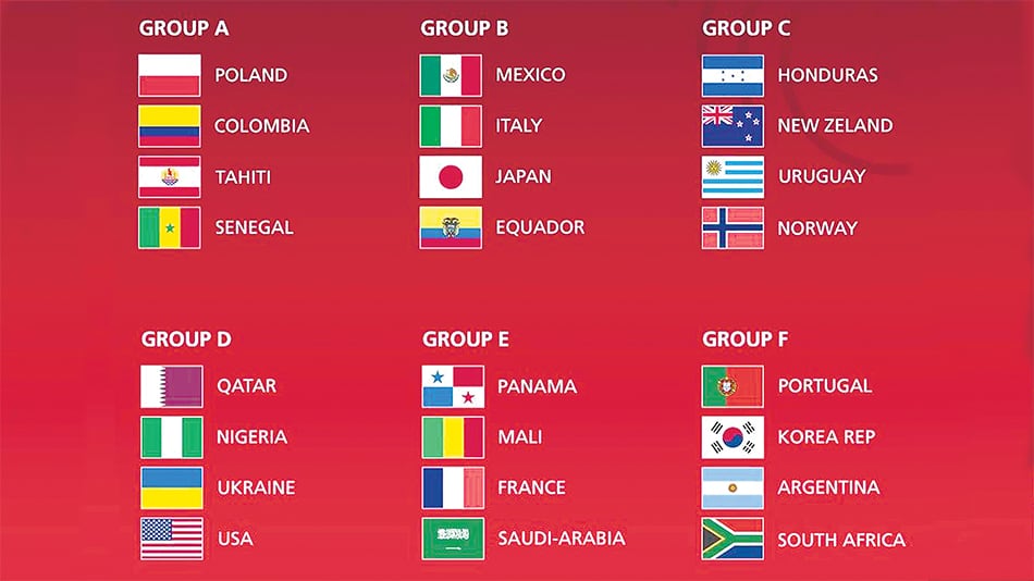 La infografía con los diferentes grupos que determinó el sorteo, animado por la mascota del certamen.