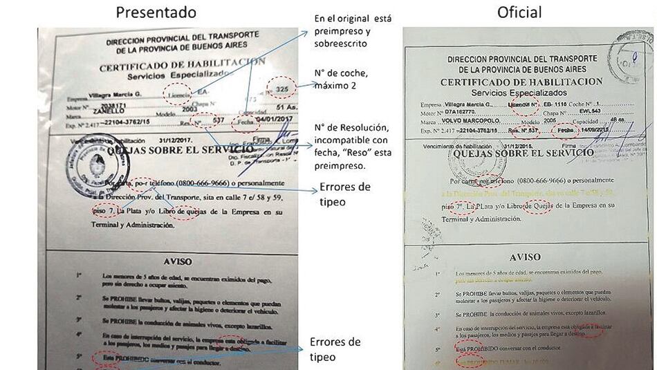 El facsímil original entregado por la Dirección de Transporte (der.) y la copia adulterada del micro que volcó (izq.).