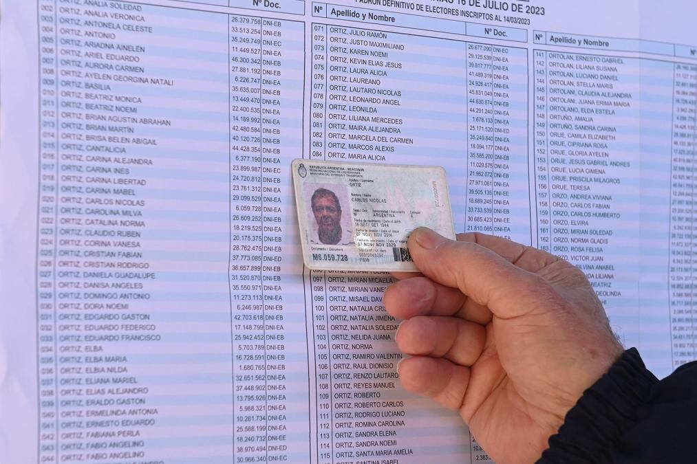 Con qué documento puedo votar en el balotaje de las elecciones 2023 ...