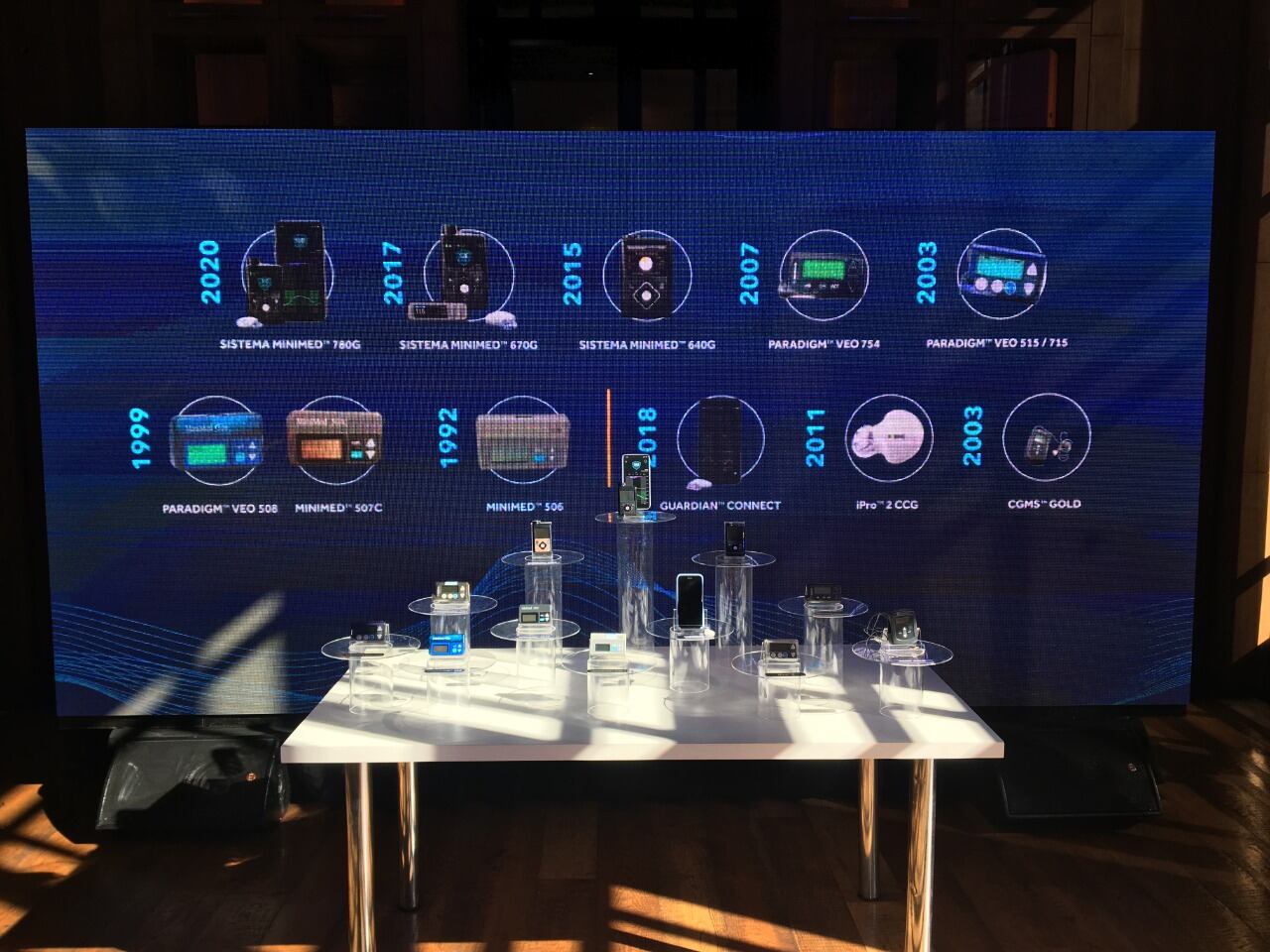 Las muestras de los distintos dispositivos.