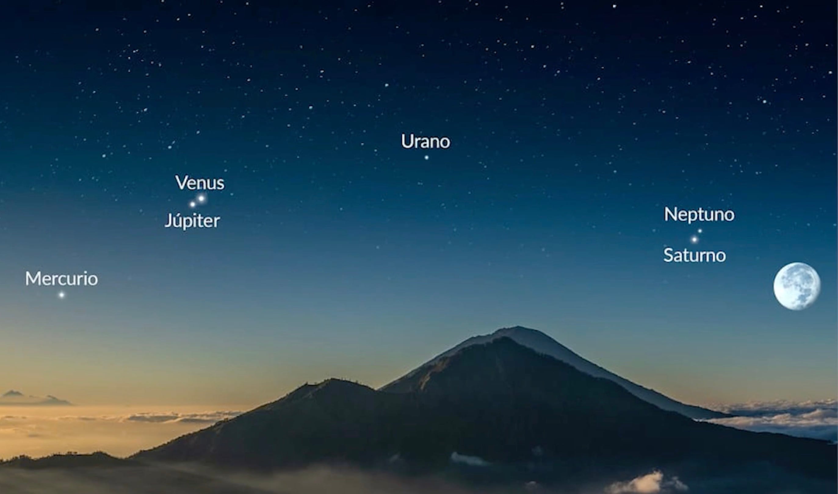 En nuestro país, el fenómeno será mucho más visible en la hora previa al amanecer, cuando el cielo todavía esté oscuro 