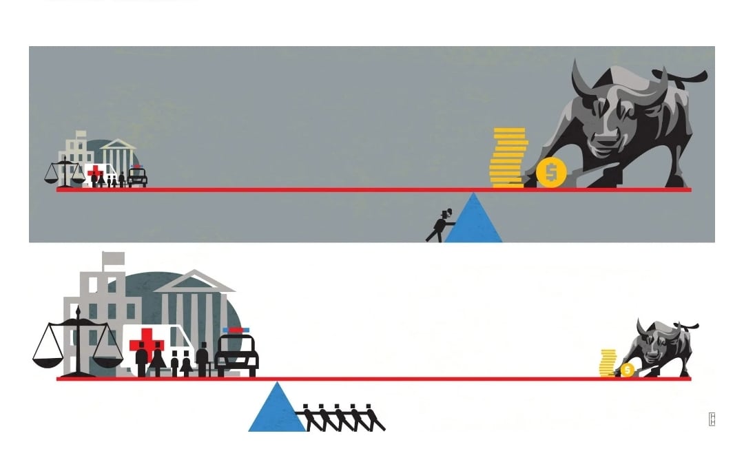 Coronavirus: El fin del capitalismo tal como lo conocemos.