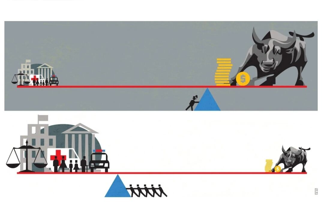 Coronavirus: El fin del capitalismo tal como lo conocemos.